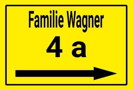 Strassen - Hausnummern Familie Wagner Bild