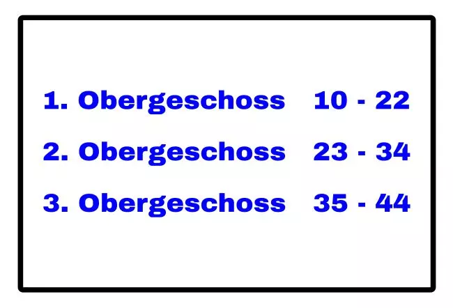 Strassen - Hausnummern Hausnummern Bild